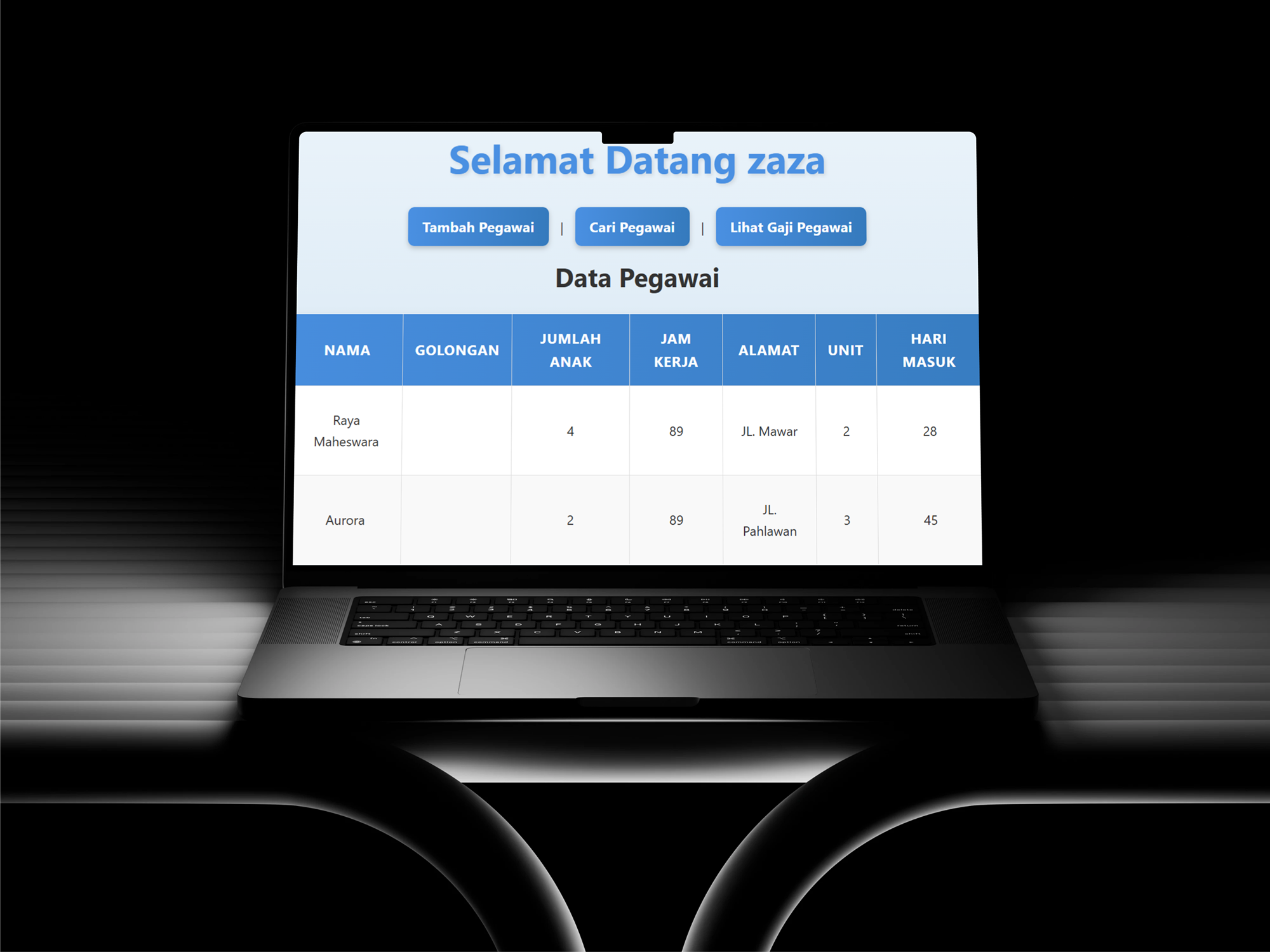 Sistem Informasi Penggajian